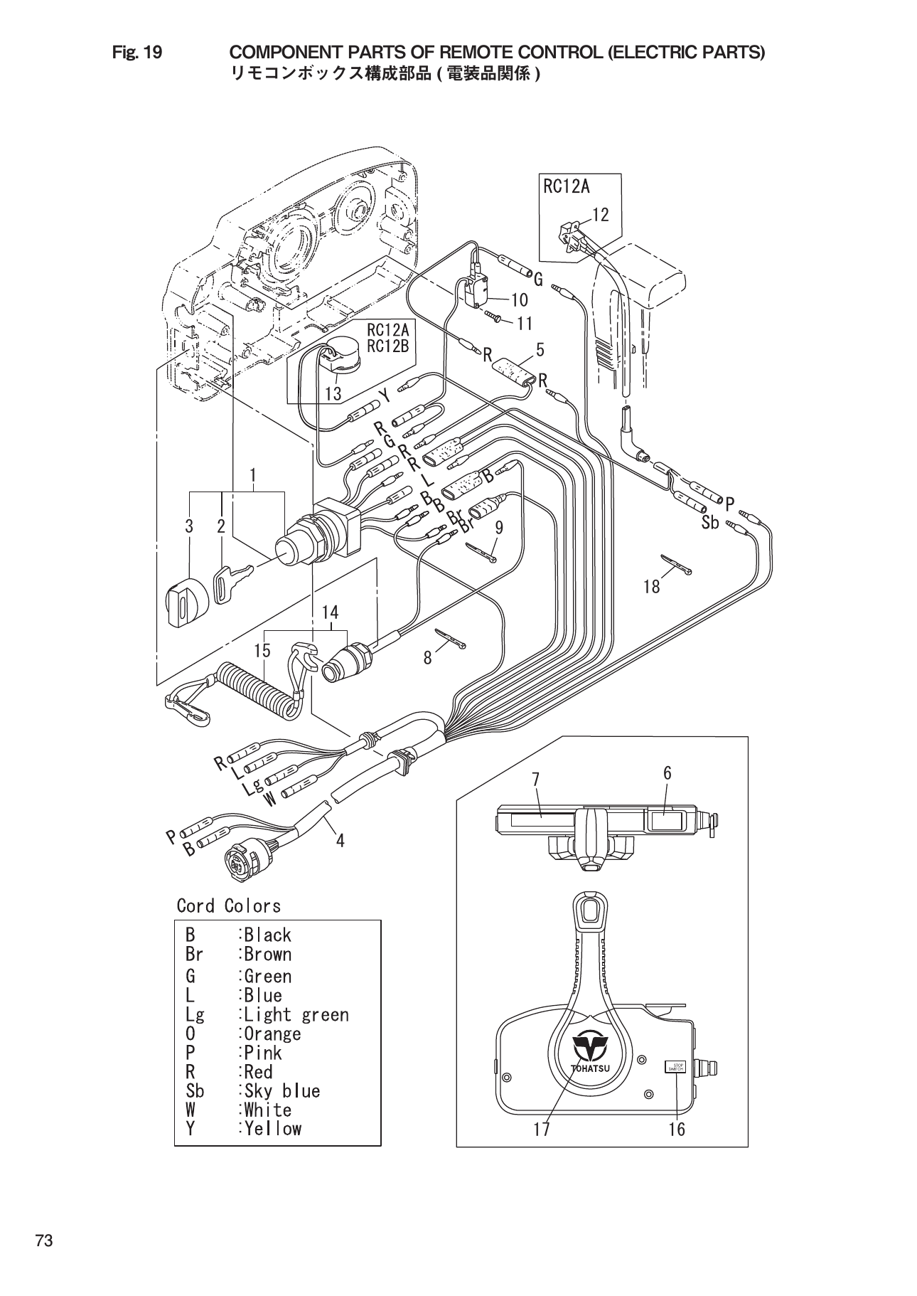 Tohatsu MFS8C, MFS9.8C, MFS9.9CX, MFS6CZ, MFS9.9CY COMPONENT PARTS OF REMOTE CONTROL (ELECTRIC PARTS) parts diagram