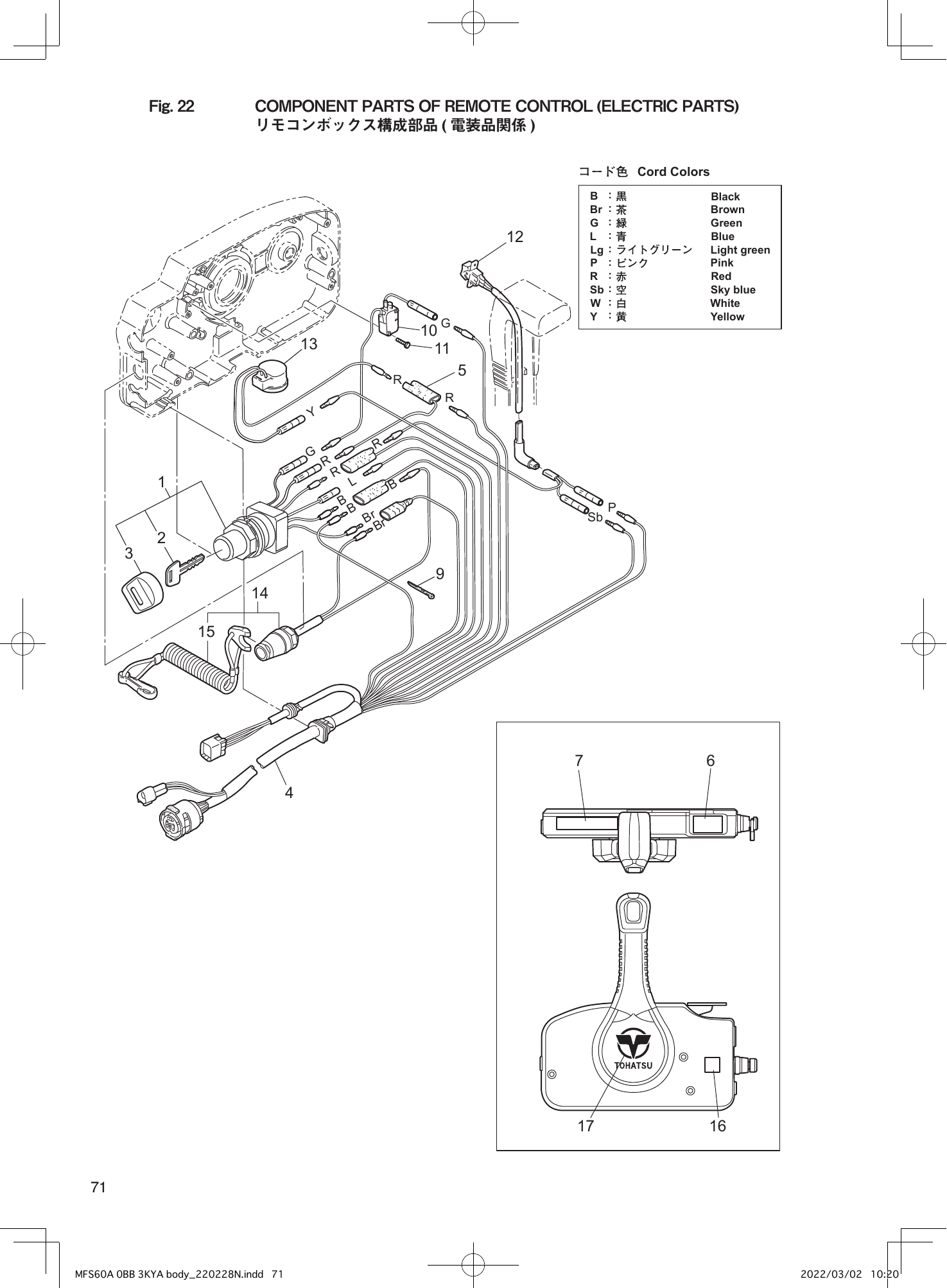 Tohatsu MFS60A COMPONENT PARTS OF REMOTE CONTROL (ELECTRIC PARTS) parts diagram
