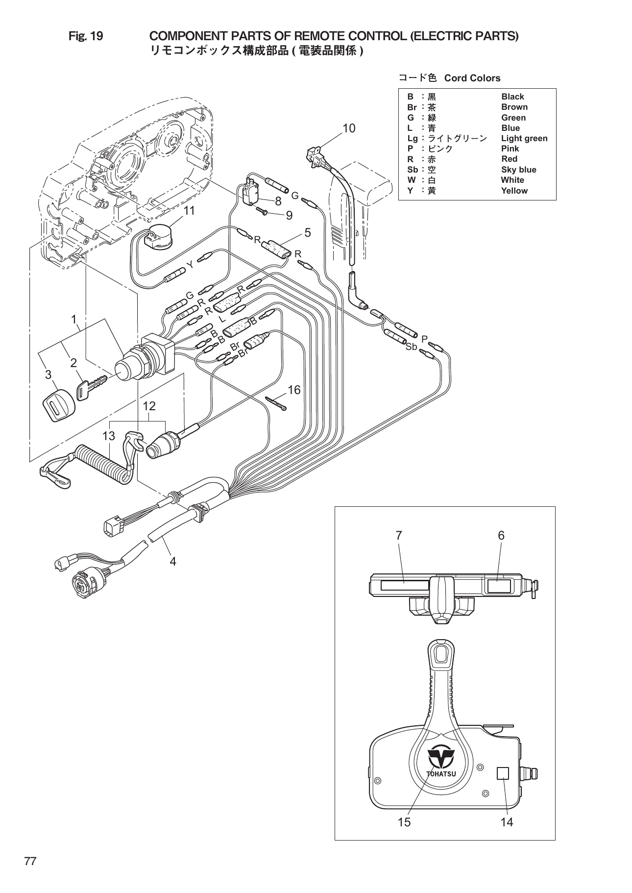 Tohatsu MFS75A, MFS90A, MFS100A, MFS115A, MFS140A COMPONENT PARTS OF REMOTE CONTROL (ELECTRIC PARTS) parts diagram