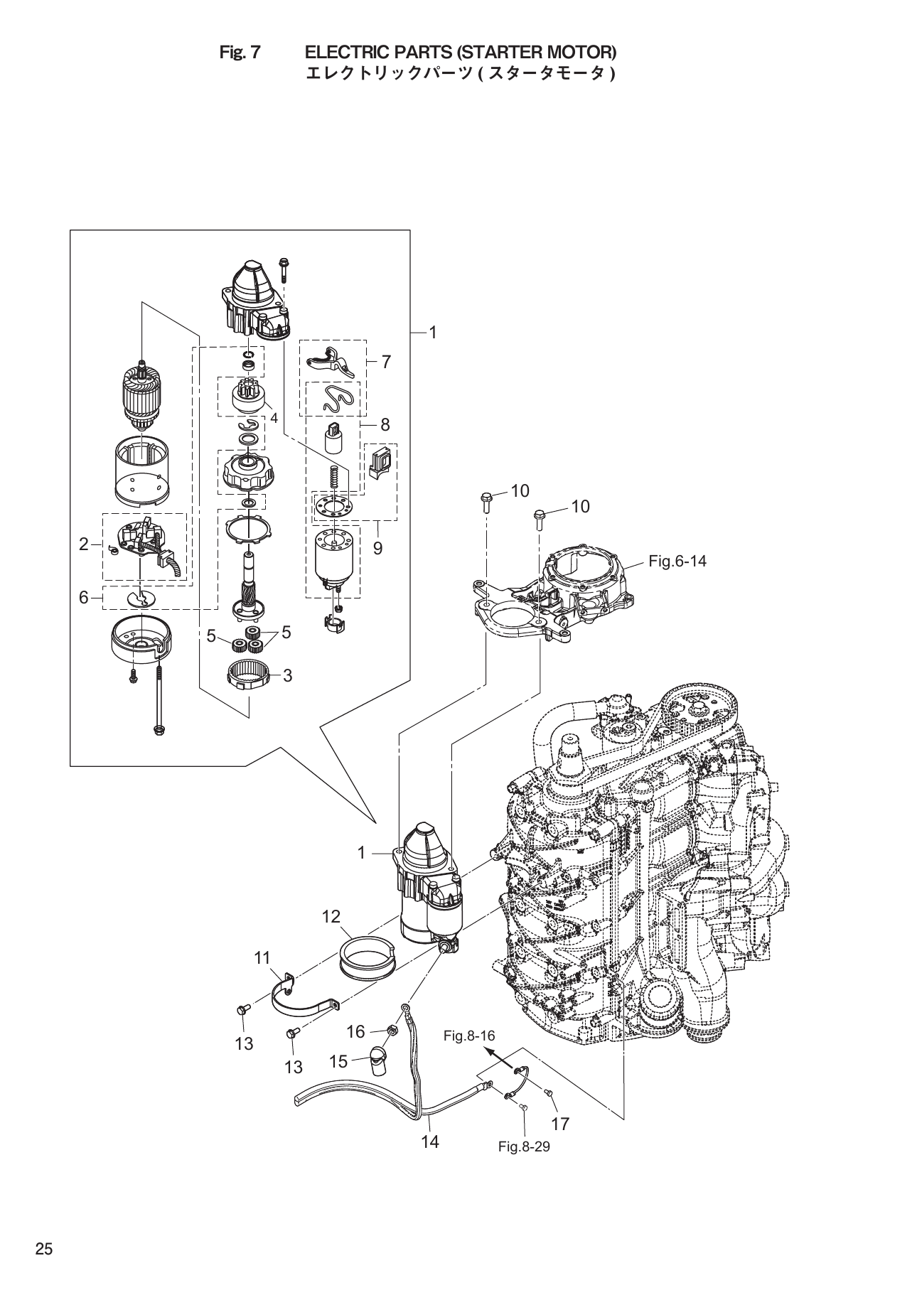 Tohatsu MFS75A, MFS90A, MFS100A, MFS115A, MFS140A ELECTRIC PARTS (STARTER MOTOR) parts diagram