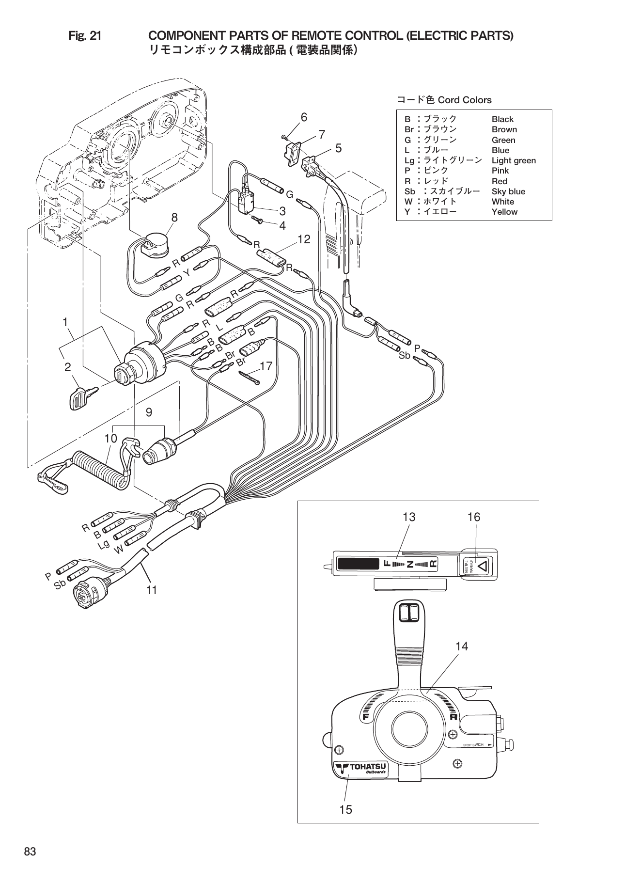 Tohatsu MFS9.9D, MFS15D, MFS20D COMPONENT PARTS OF REMOTE CONTROL (ELECTRIC PARTS) parts diagram