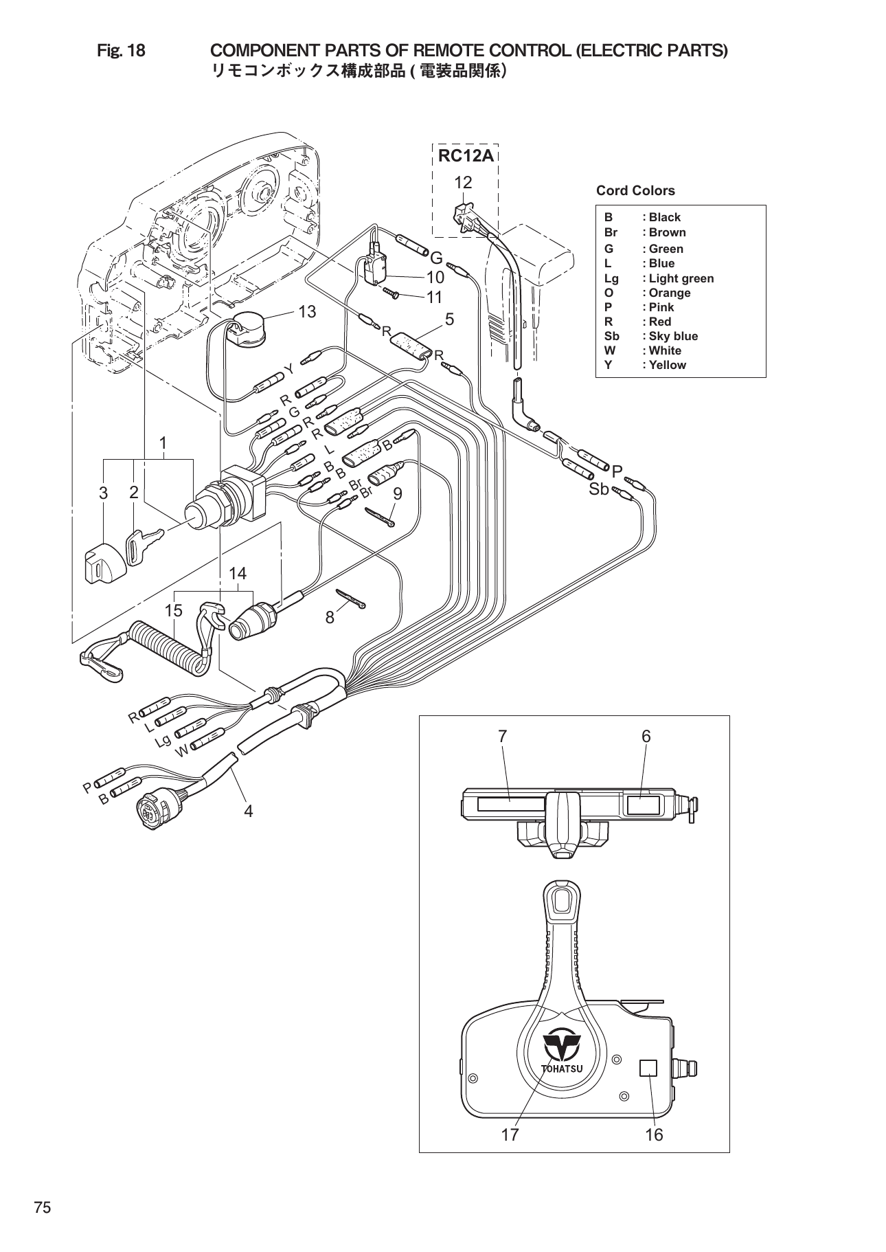 Tohatsu MFS9.9E, MFS15E, MFS20E COMPONENT PARTS OF REMOTE CONTROL (ELECTRIC PARTS) parts diagram