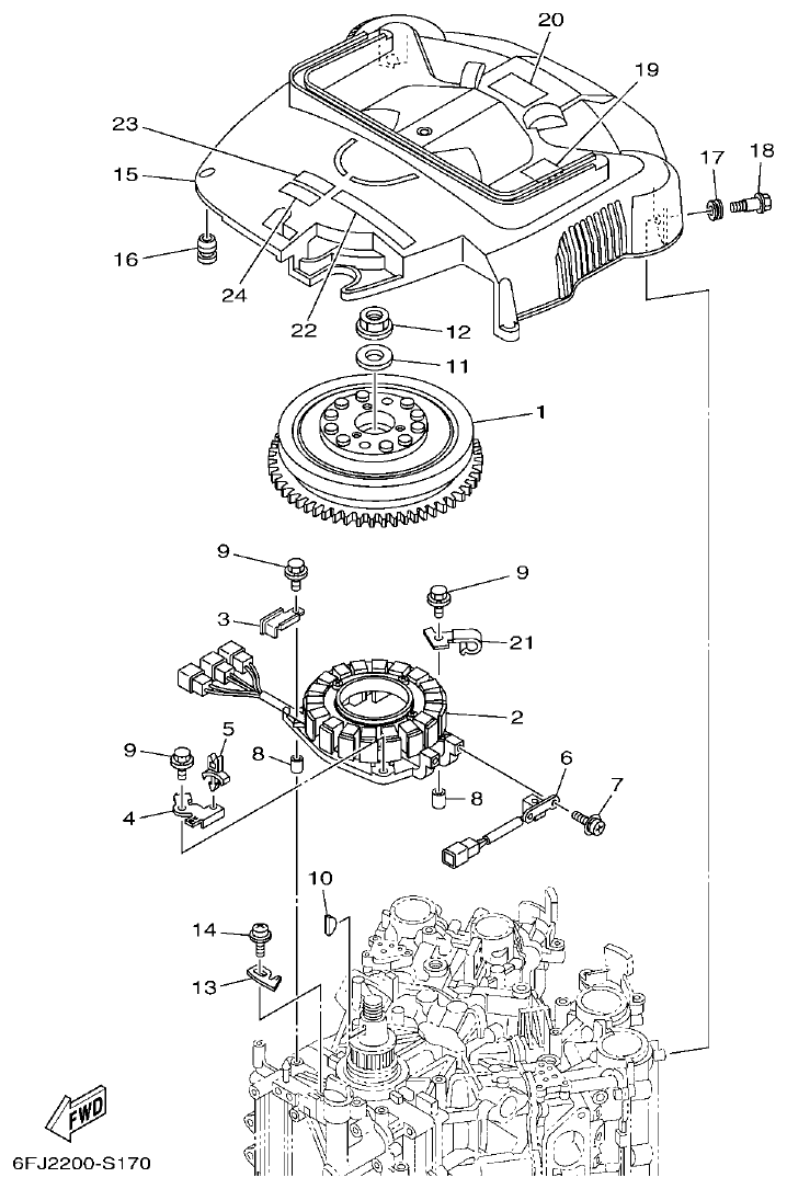 Yamaha F250HET, FL250HET GENERATOR parts diagram