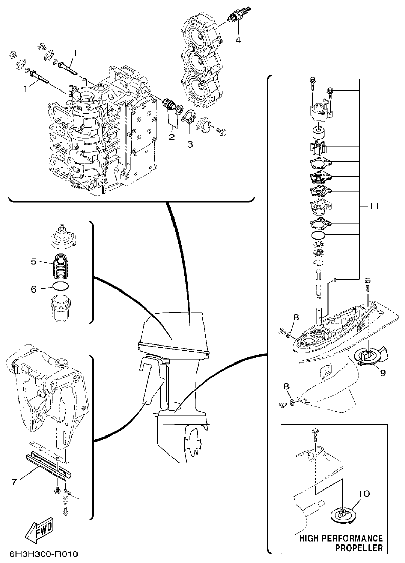Yamaha 60FET, 60FETO, 70BETO SCHEDULED SERVICE PARTS parts diagram