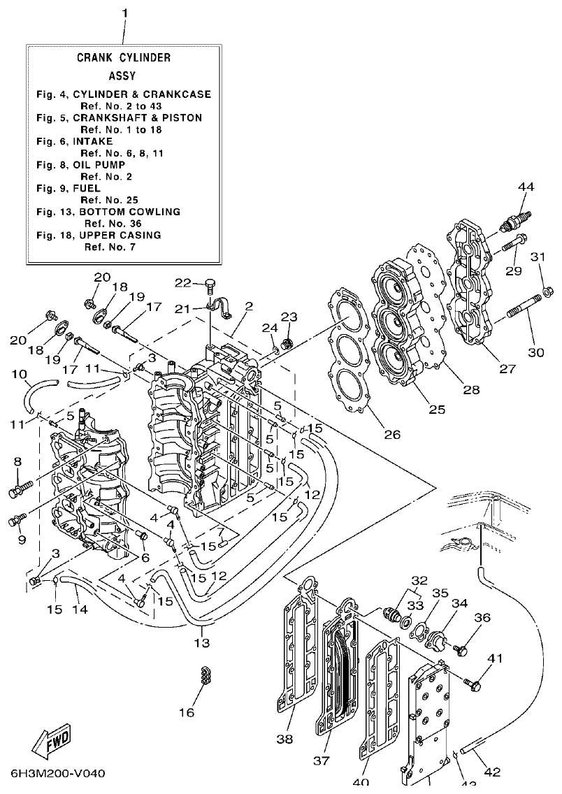 Yamaha 60FET, 60FETO, 70BETO CYLINDER & CRANKCASE parts diagram
