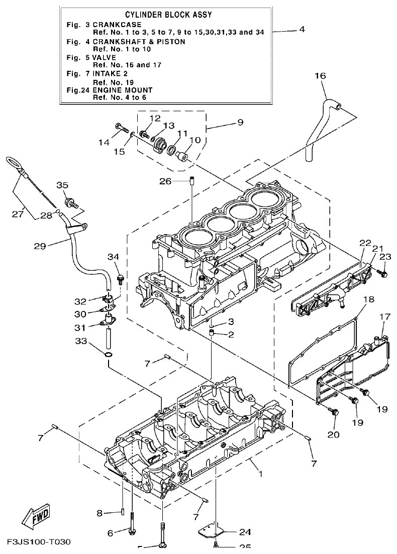 Yamaha FC1800A-U CRANKCASE parts diagram