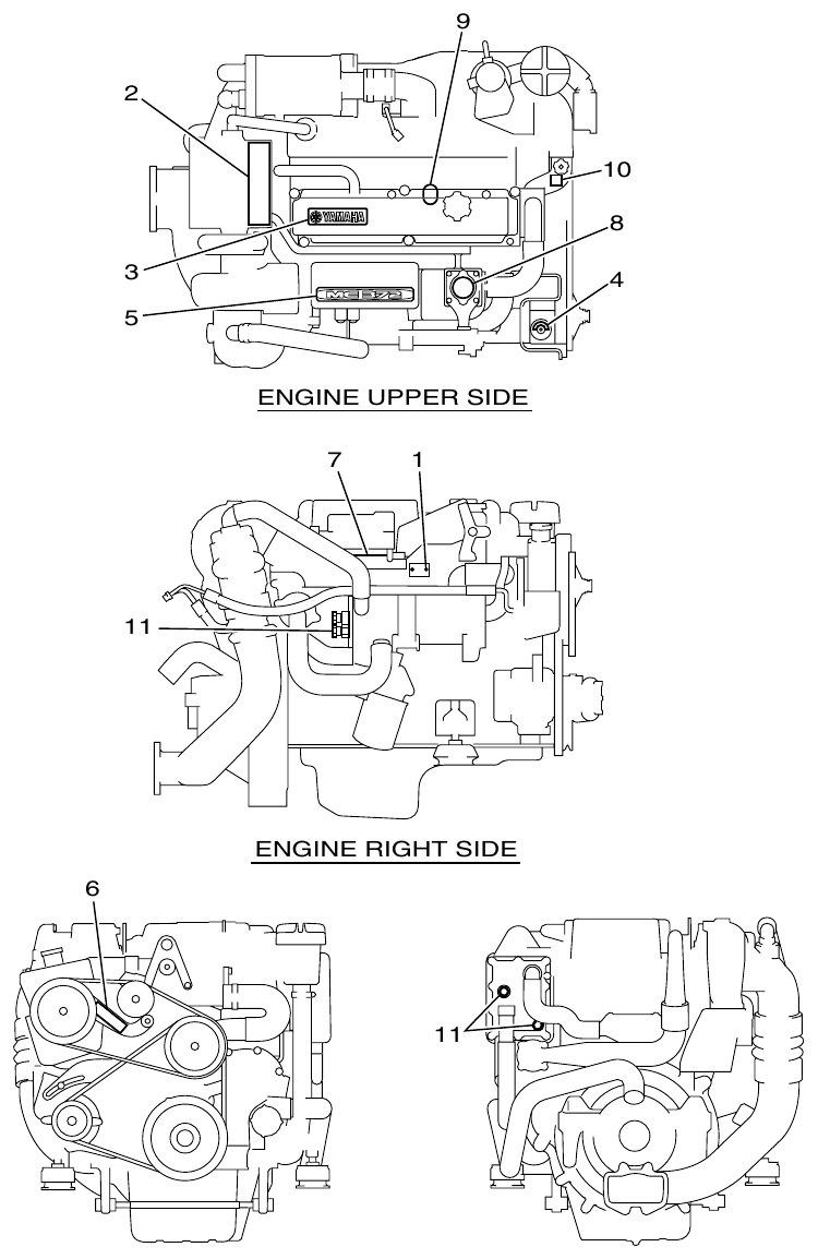Yamaha ME372STIP1 LABELS parts diagram