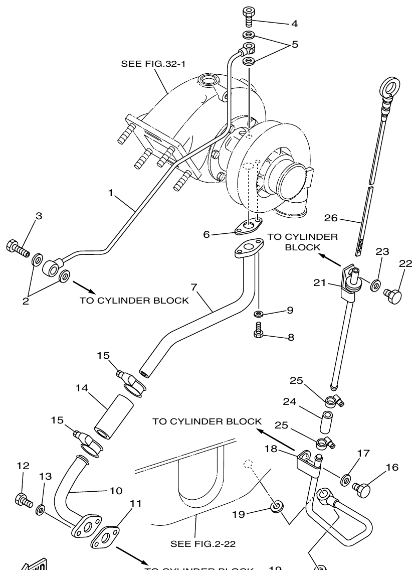 Yamaha ME372STIP1 LUBRICATION parts diagram