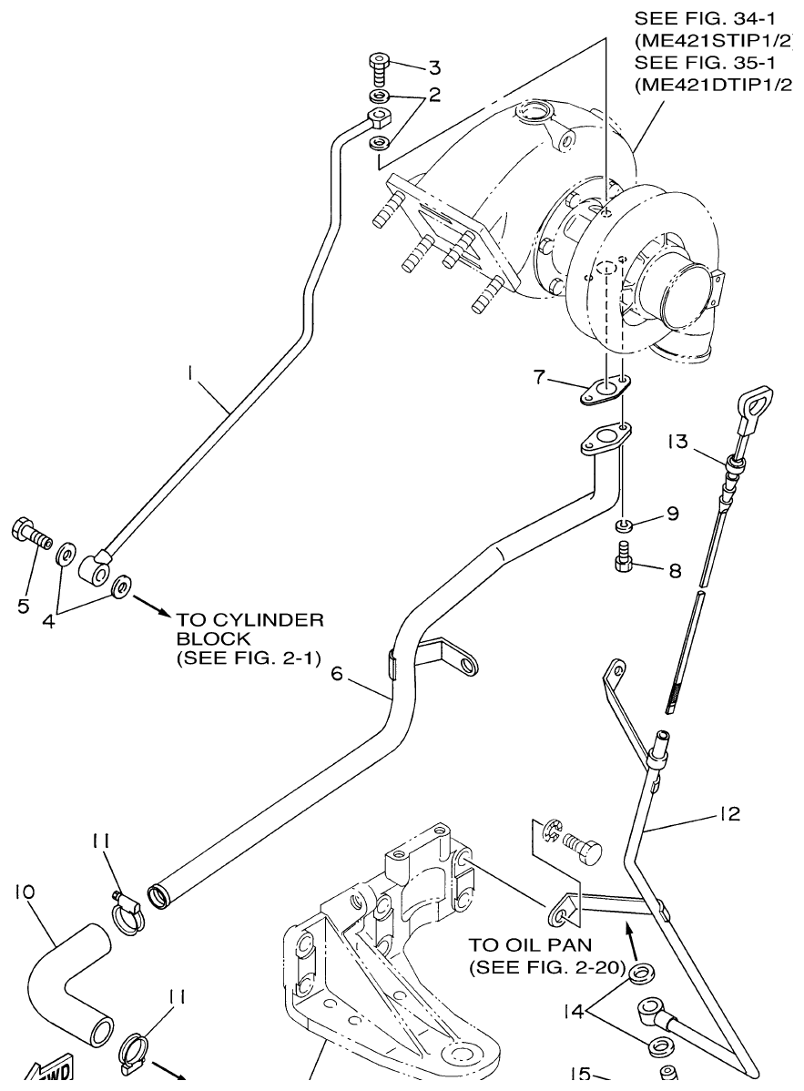 Yamaha ME421STI LUBRICATION SYSTEM parts diagram