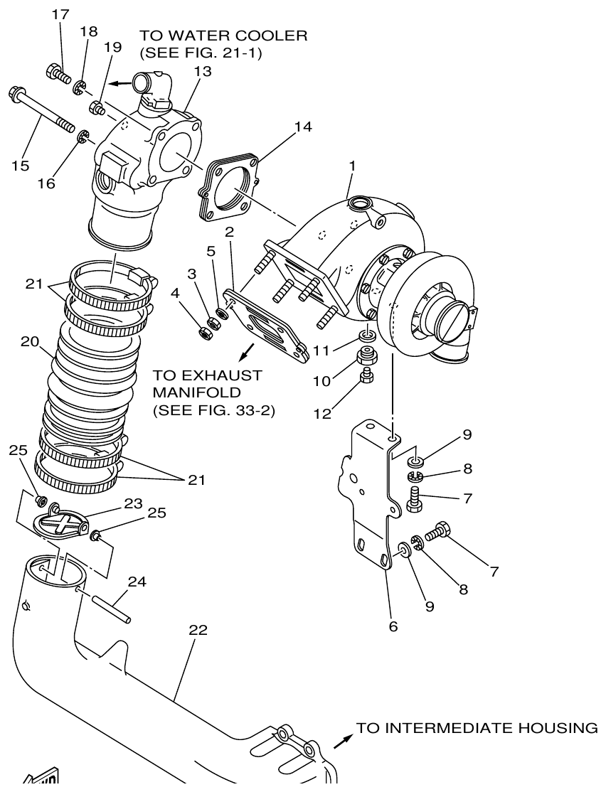 Yamaha ME421STI EXHAUST 2 (TURBO SUPERCHARGER:ME421STIP1/STIP2) parts diagram