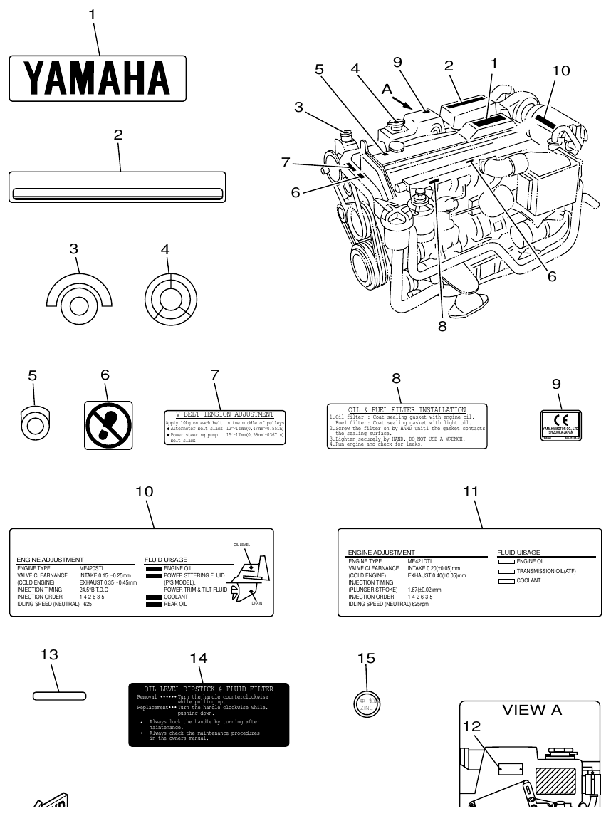 Yamaha ME421STI LABELS. CAUTIONS parts diagram