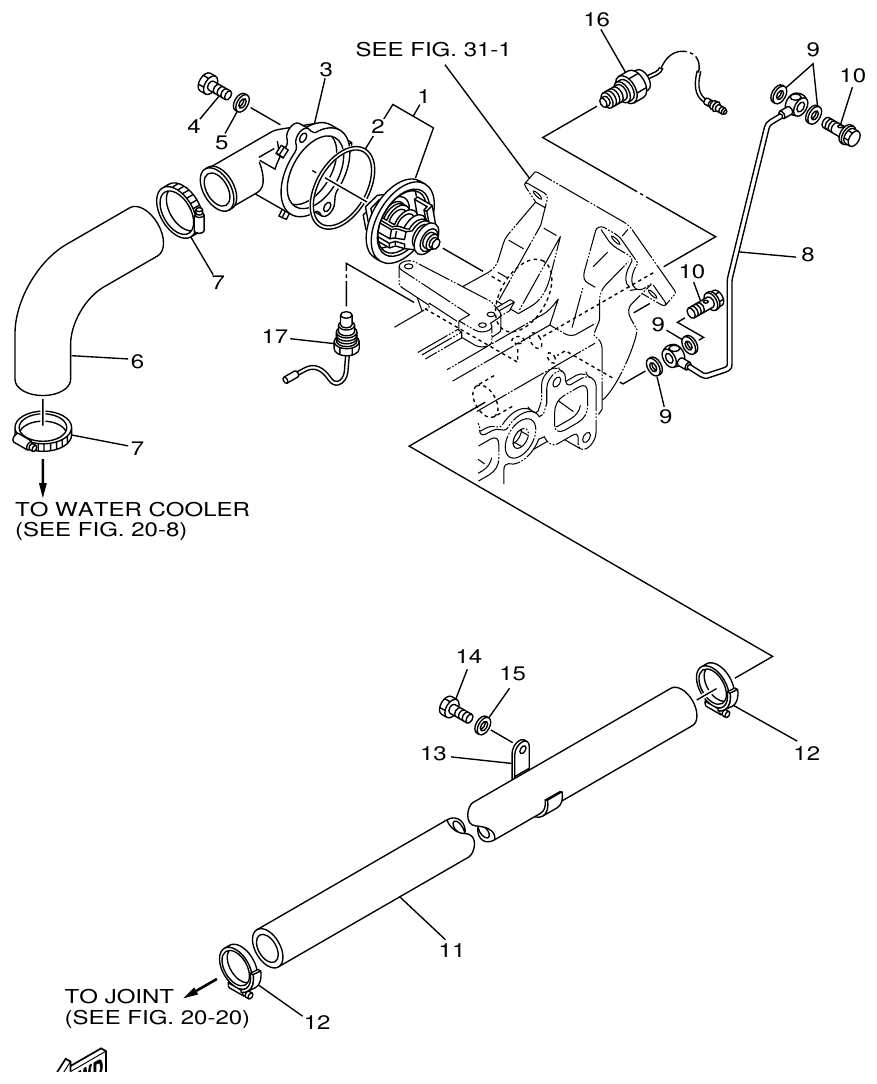 Yamaha ME432STIP2 WATER COOLING 2 parts diagram