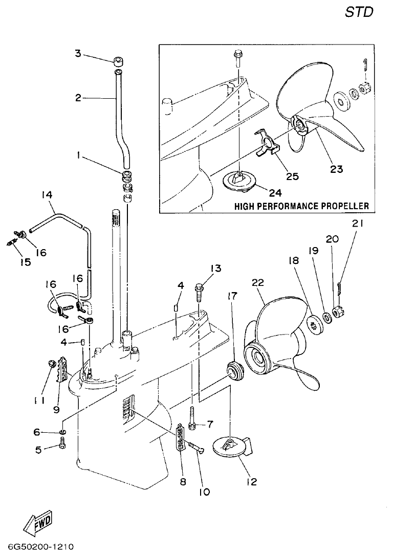 Yamaha 150AET, 175AET, 200AET, L150AET, L200AET LOWER CASING & DRIVE 2 parts diagram