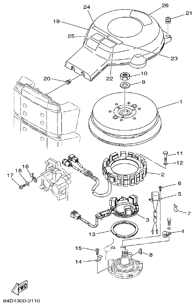 Yamaha 150FETO, 200FETO, L150FETO, L200FETO GENERATOR parts diagram