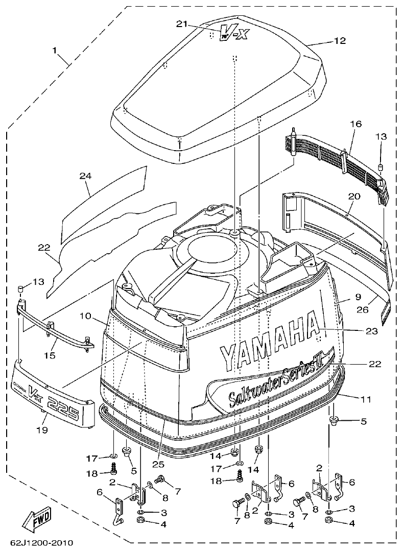 Yamaha 225CETO, L225CETO TOP COWLING parts diagram