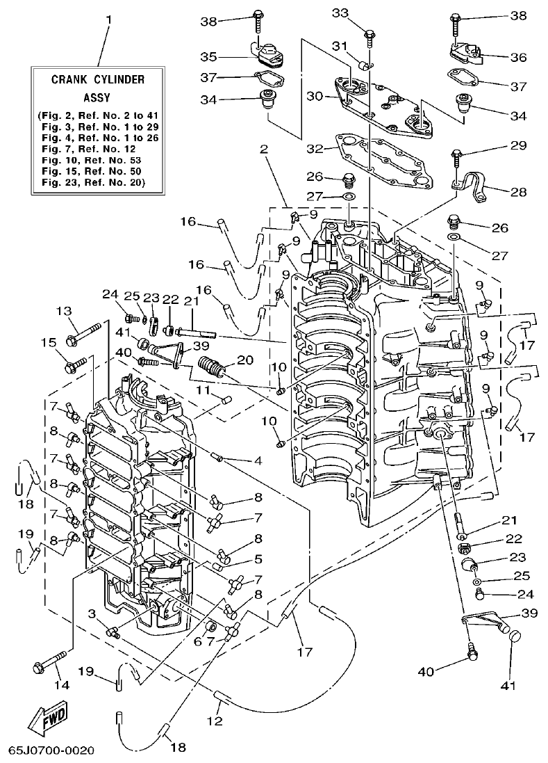 Yamaha L225FETO CYLINDER. CRANKCASE 1 parts diagram