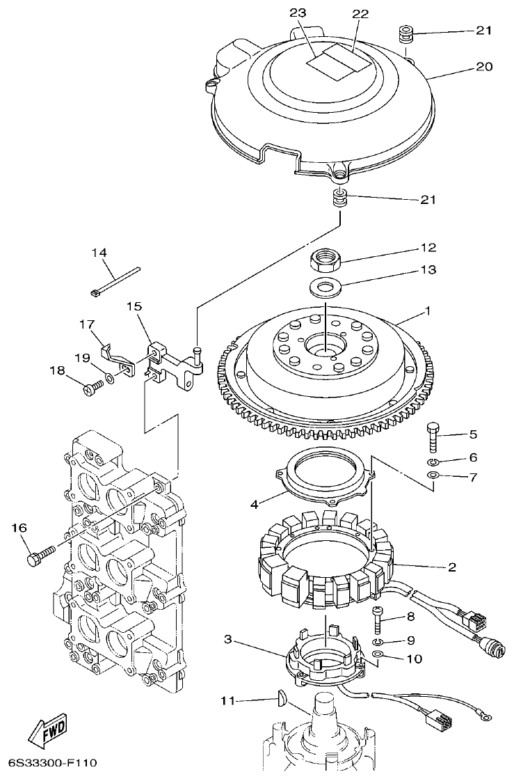 Yamaha 250GETO, L250GETO GENERATOR parts diagram