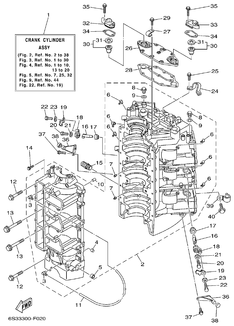 FIG. 2 — CYLINDER & CRANKCASE 1