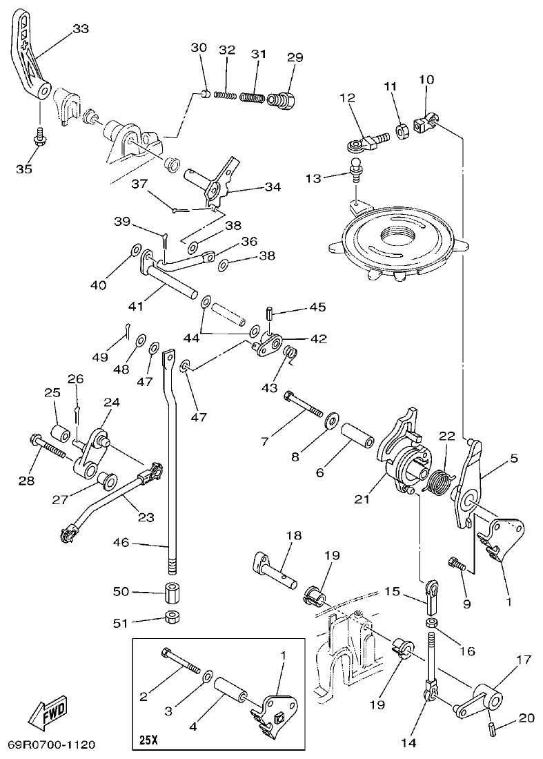 Yamaha 25B, 25X, 30H CONTROL 1 parts diagram