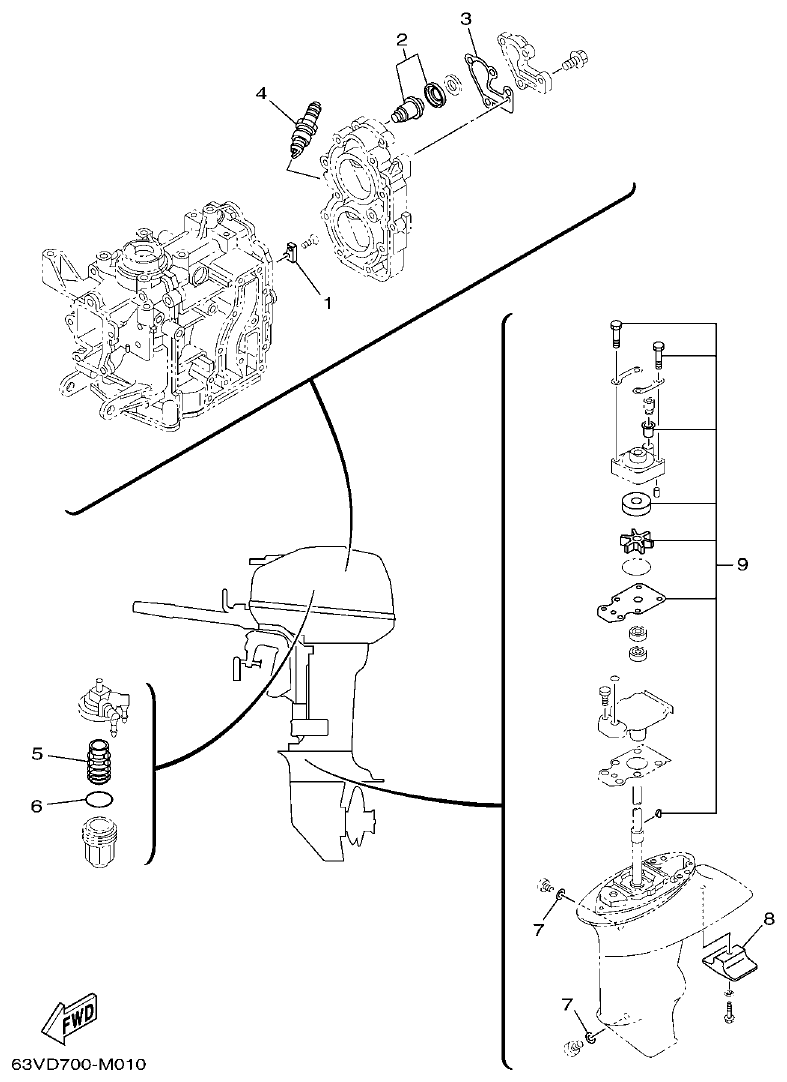 Yamaha 9FMH, 9GMH, 15FMH SCHEDULED SERVICE PARTS parts diagram