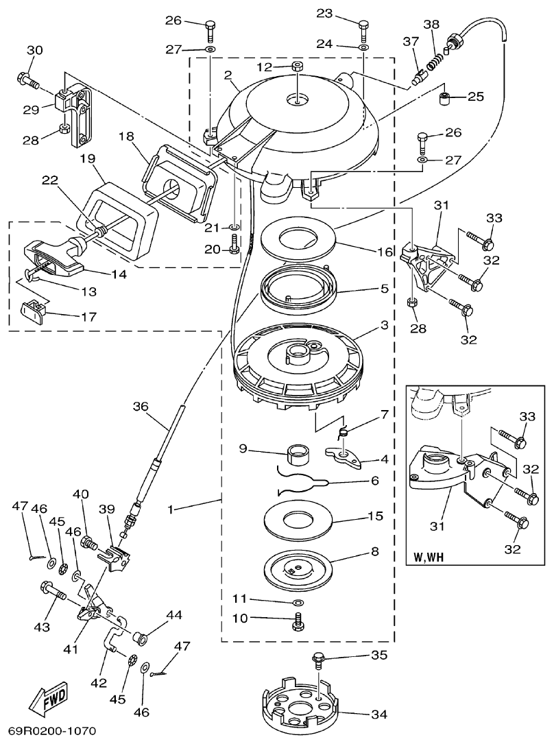 Yamaha E25B, E30H STARTER parts diagram
