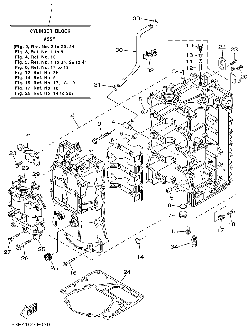 Yamaha F150AET, FL150AET, F150TR, LF150TR CYLINDER & CRANKCASE 1 parts diagram