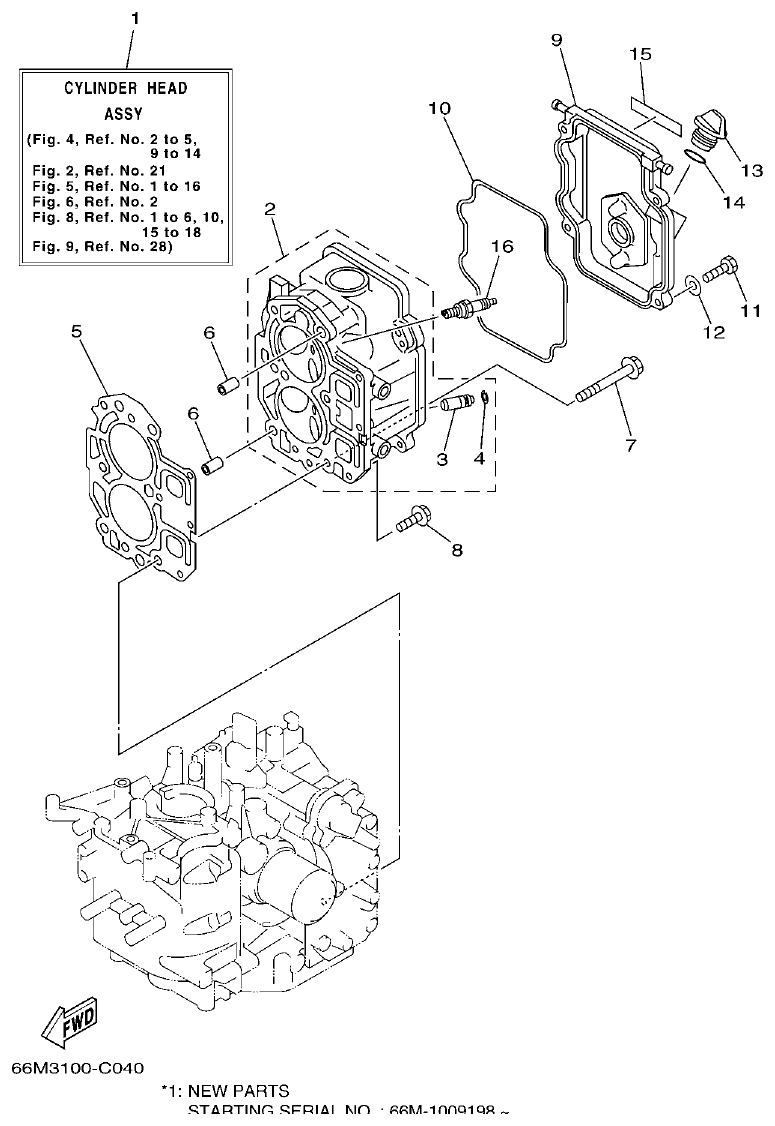 Yamaha F15A CYLINDER & CRANKCASE 2 parts diagram