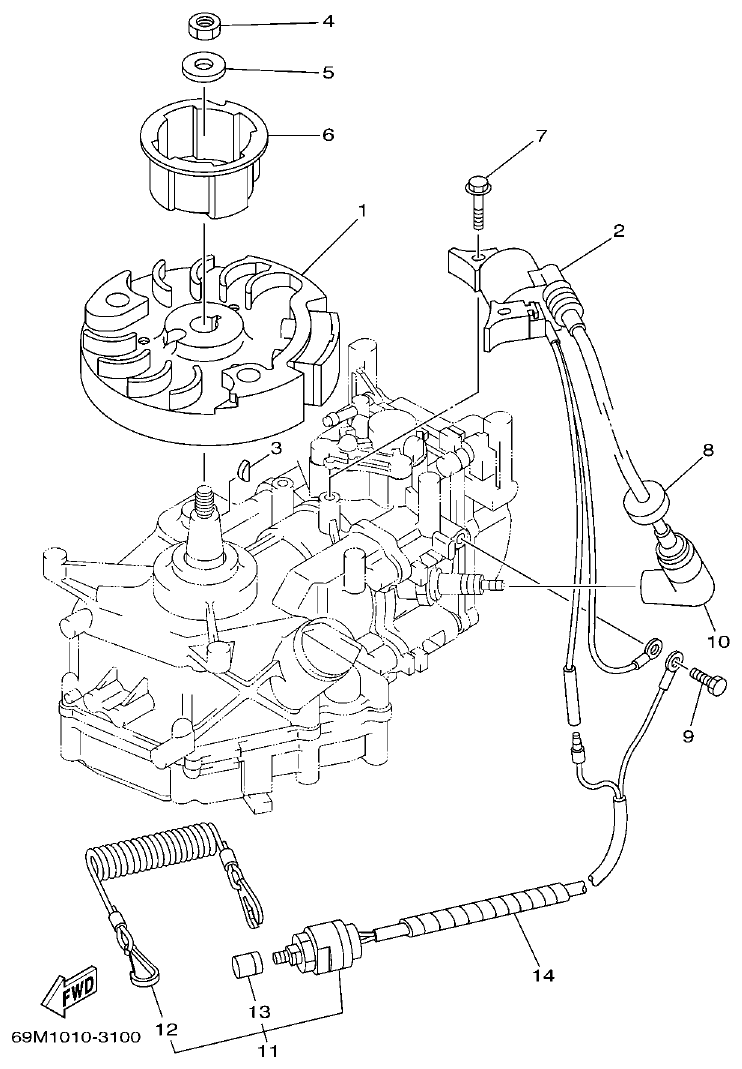 Yamaha 5AMH GENERATOR parts diagram