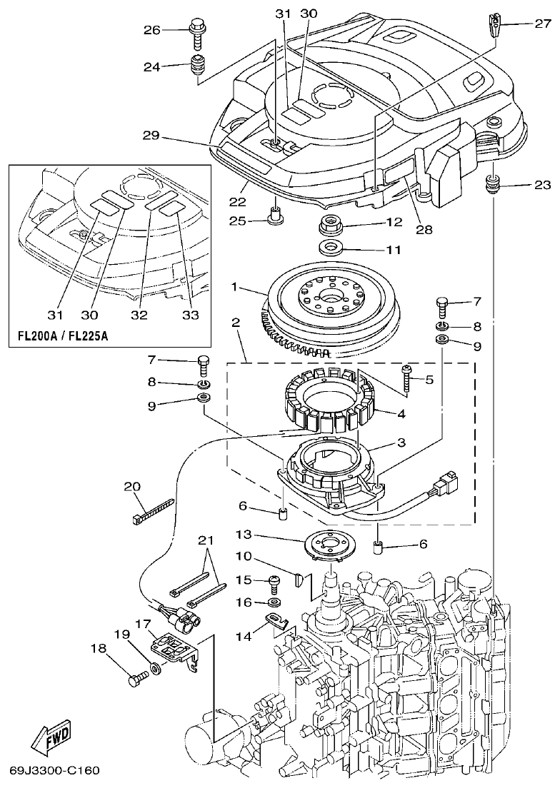 Yamaha F200A, F225A, FL200A, FL225A, F225AET, F200AET, FL225AET, FL200AET GENERATOR parts diagram