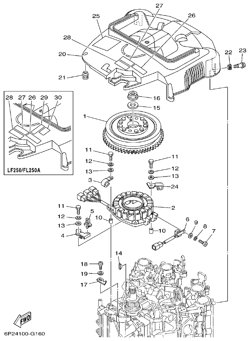 Yamaha F250AET, FL250AET, F250TR, LF250TR GENERATOR parts diagram