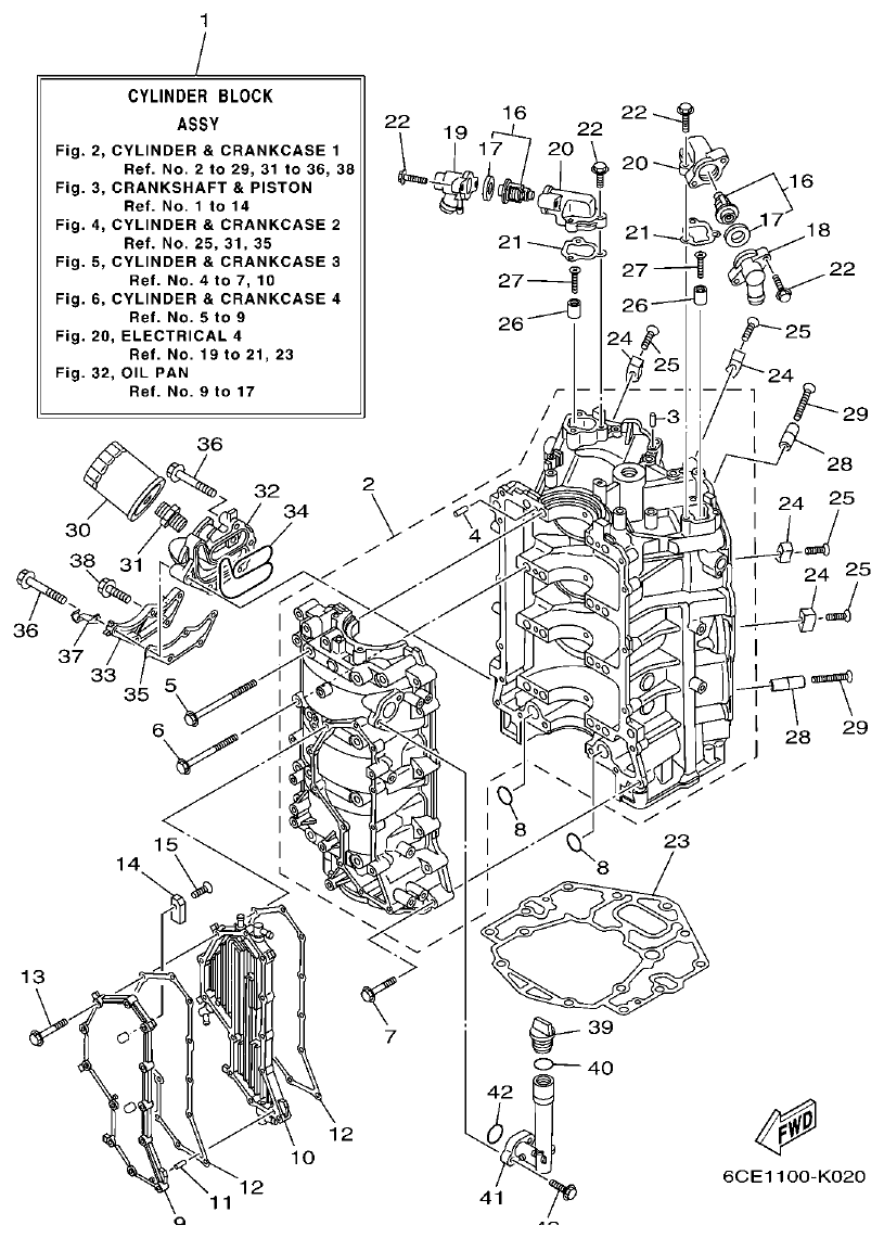 Yamaha F250DET, FL250DET CYLINDER & CRANKCASE 1 parts diagram