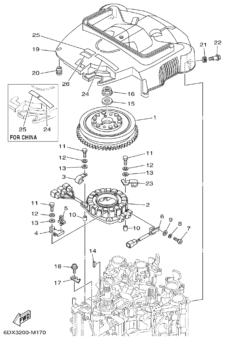 Yamaha F250GET, FL250GET GENERATOR parts diagram