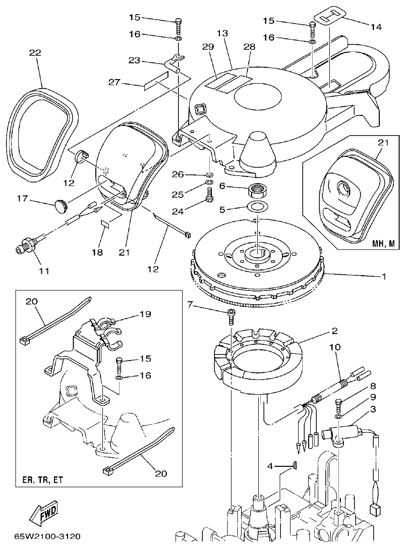 Yamaha F25A GENERATOR parts diagram