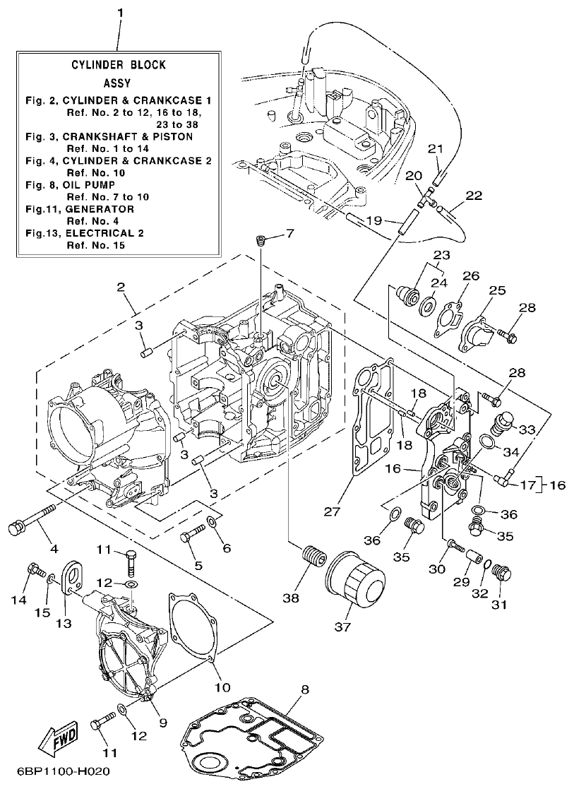 Yamaha F25D CYLINDER & CRANKCASE 1 parts diagram