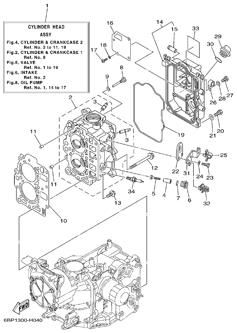 Yamaha F25D CYLINDER & CRANKCASE 2 parts diagram