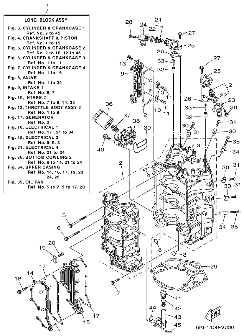 Yamaha F300XCB2, F300NCB2 CYLINDER & CRANKCASE 1 parts diagram