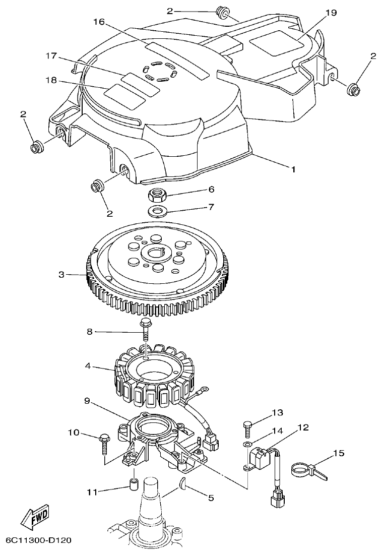 Yamaha F50F, F60C GENERATOR parts diagram