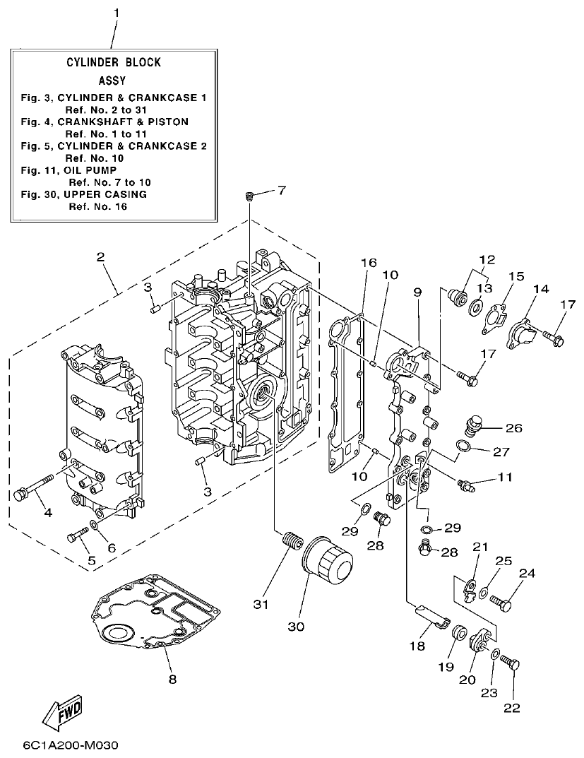 Yamaha F50HET, F60FET, F50HEHD, F60FEHT CYLINDER & CRANKCASE 1 parts diagram