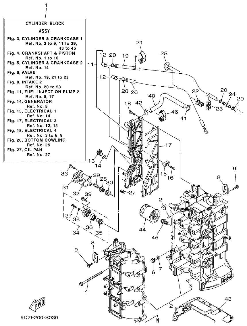 Yamaha F80BET, F90BET, F100DET CYLINDER & CRANKCASE 1 parts diagram
