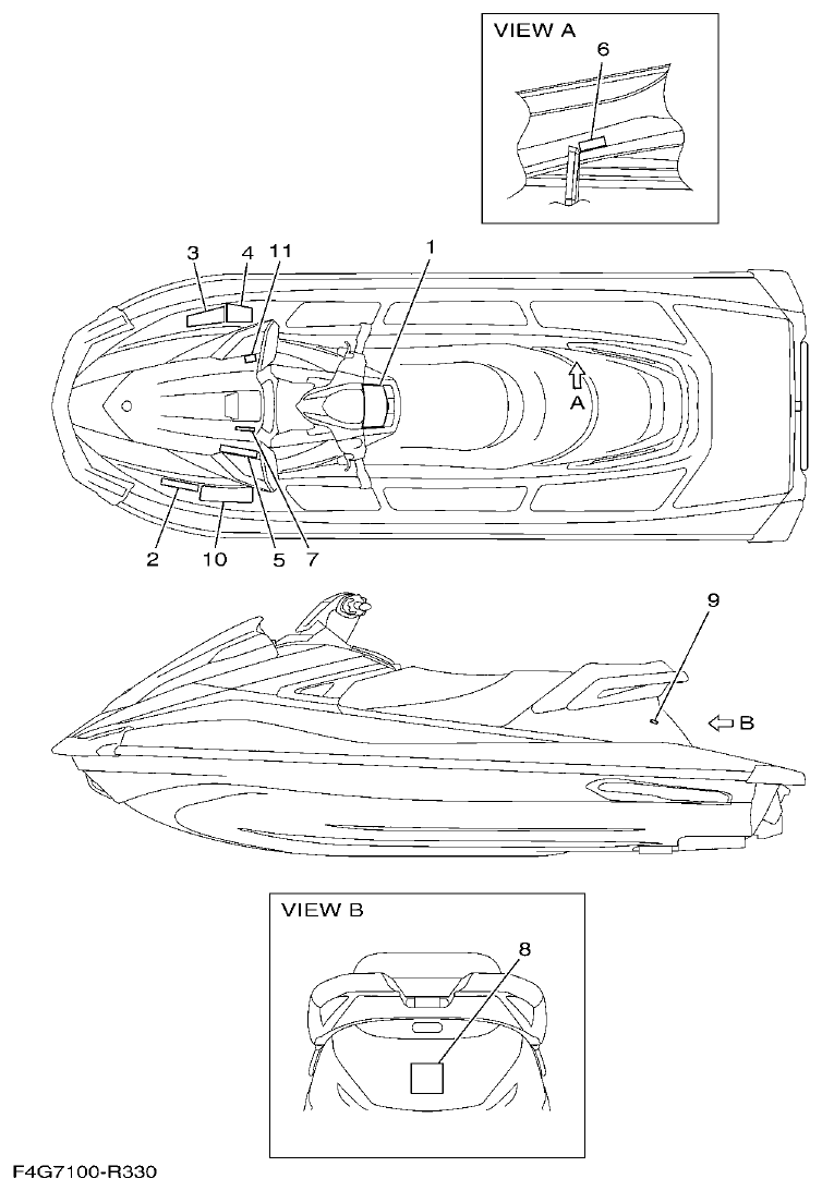 Yamaha VX1050 IMPORTANT LABELS parts diagram