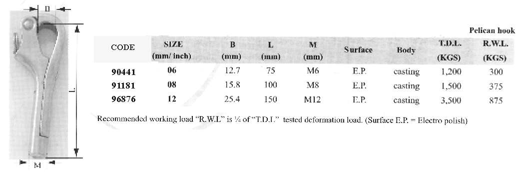 90441 Pelican Hook, Inox 316,  ø6mm