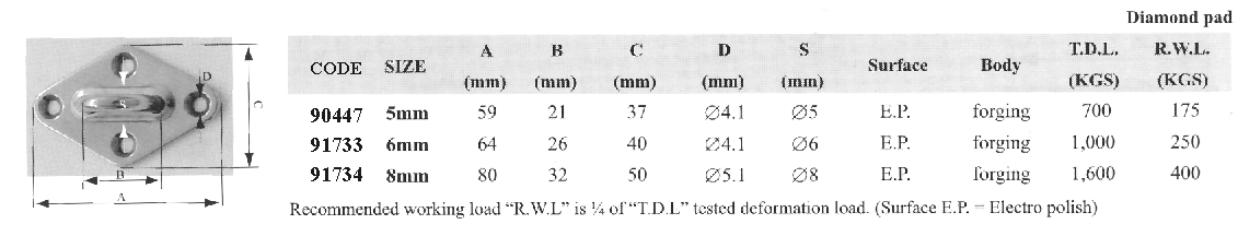 90447 Diamond Pad, Inox,  ø5mm