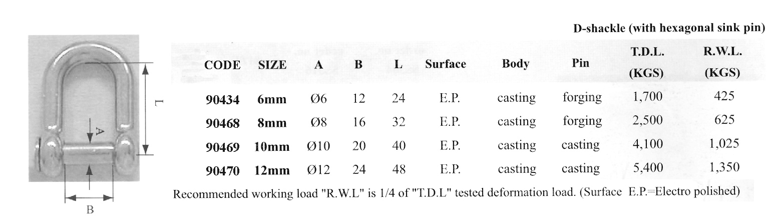 90469 D shackle w/ inter. Hexagonal sink pin, AISI 316, Diam. 10mm