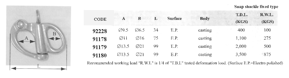 91179 Fixed Snap Shackle, Inox 316, No 2