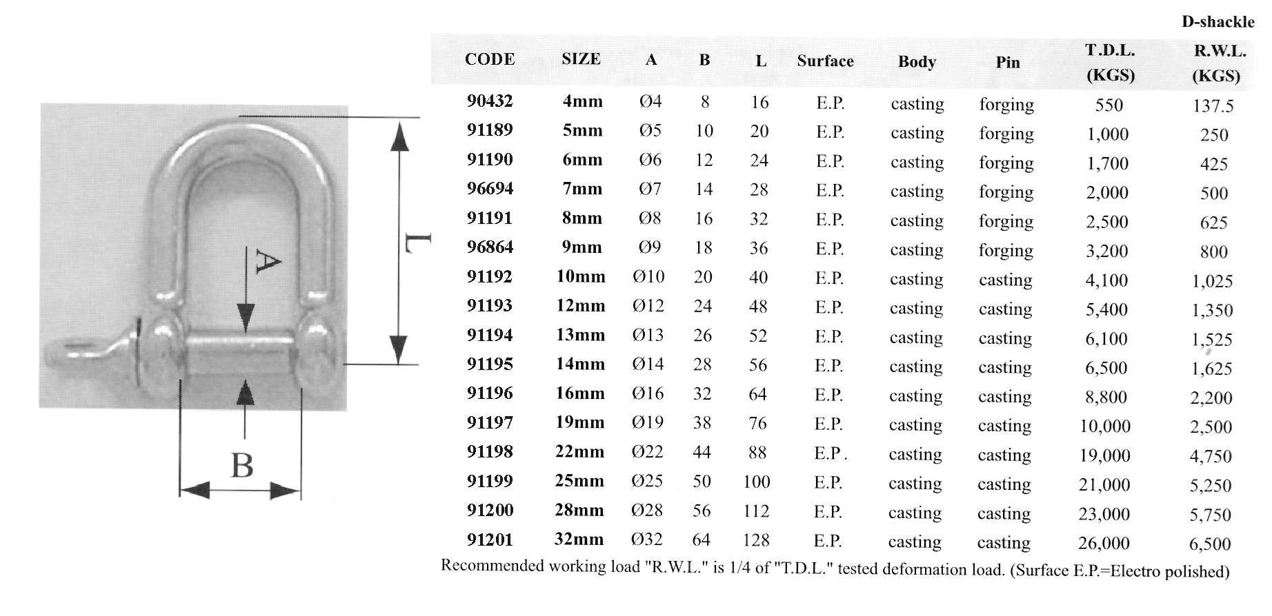 91189 D shackle, AISI 316, 5mm