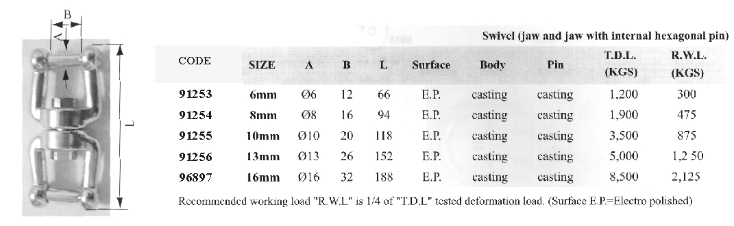 91253 Jaw & jaw swivel w/ internal hexagonal pin, Inox 316, Diam. 6mm