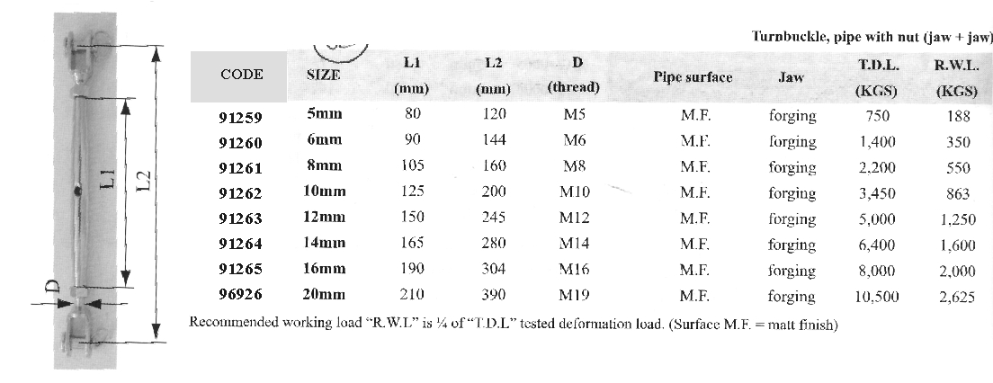91262 Pipe Τurnbuckle, w/nut, Jaw & Jaw, Inox 316, 10mm