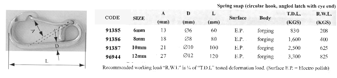 91387 Spring Snap, w/angled latch, Inox 316, ø10mm