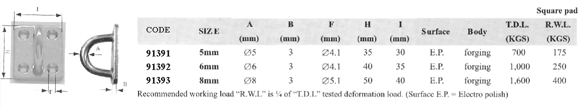 91393 Square Pad, Inox, ø8mm