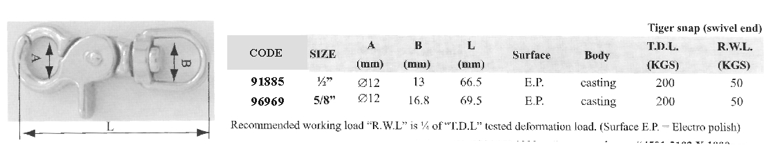 91885 Triger Snap, w/swivel end, Inox 316, 13mm (1/2)